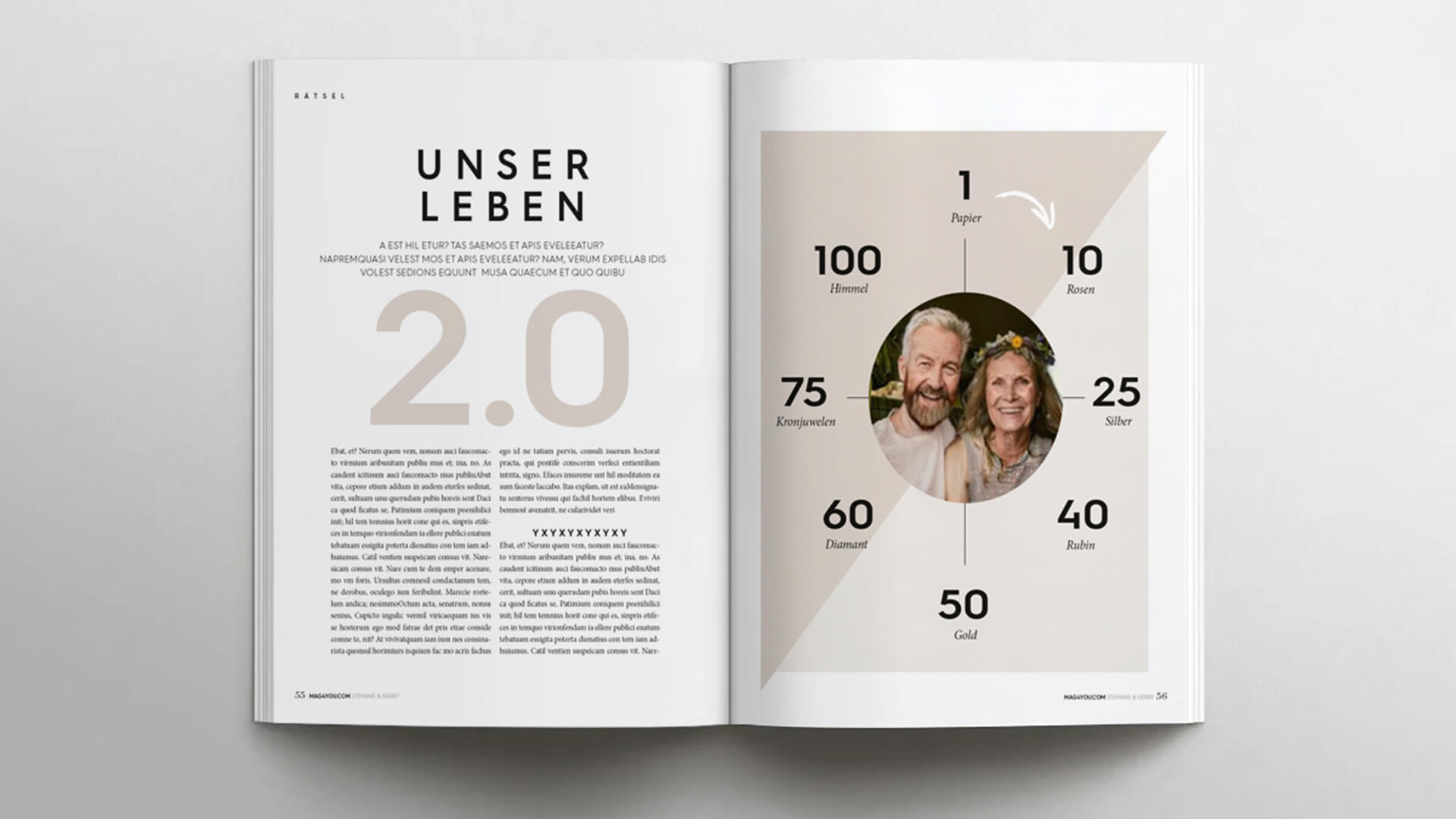 Hochzeitszeitung für das Brautpaar – Bild 4